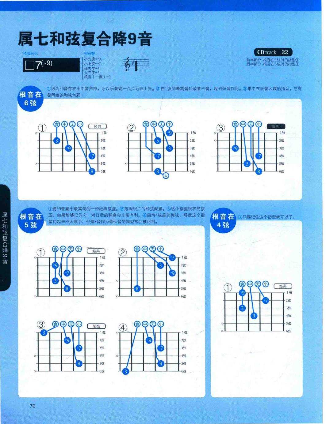 b9音